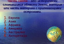 Photo of География мира: изучаем страны и континенты