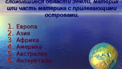 Photo of География мира: изучаем страны и континенты