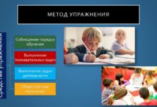 Photo of Педагогика и образование: методы преподавания и воспитания